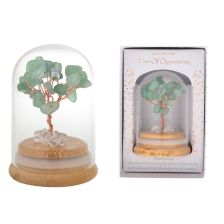 Eqlb Tree Of Opportunity